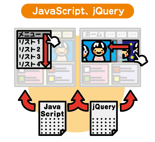 JavaScript,jQuery