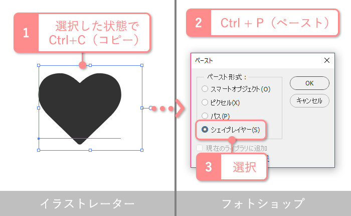 Svgの書き出しかた よくある失敗例 Illustratorからphotoshopにシェイプをコピー 東京のホームページ制作 Web制作会社 Brisk