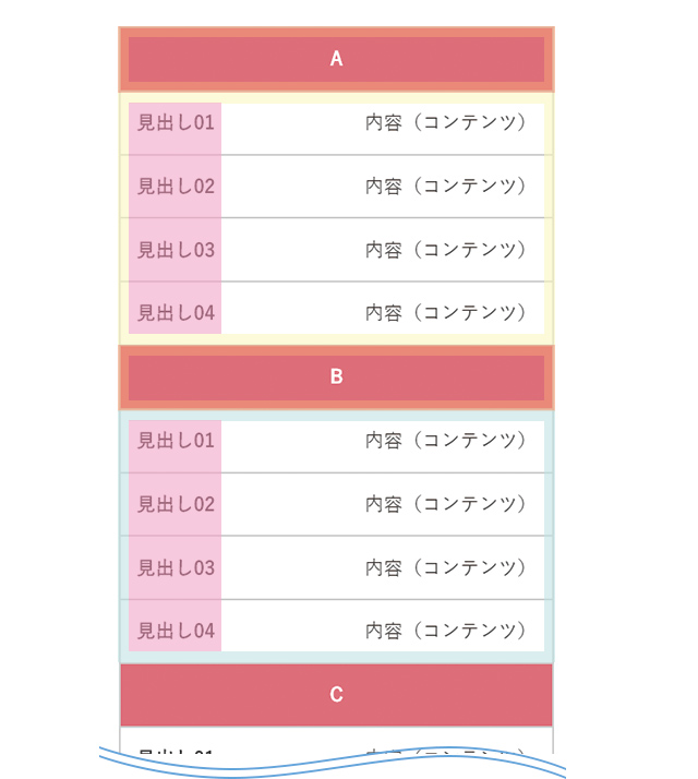 レスポンシブ Cssで作るtableデザイン コーディング コードあり 東京のホームページ制作 Web制作会社 Brisk 22年新卒採用中