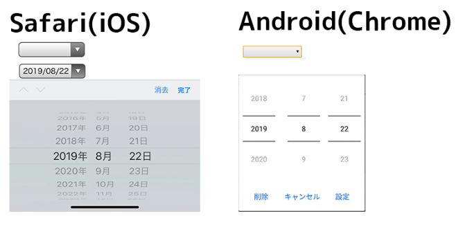 日付入力フォームのカスタマイズでもう迷わない Ieにも対応 東京のホームページ制作 Web制作会社 Brisk 新卒採用22年新卒採用中