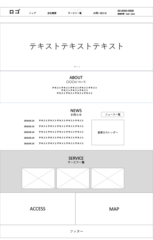 ワイヤーフレーム 画面設計 の作り方 Webディレクター必見 東京のホームページ制作 Web制作会社 Brisk