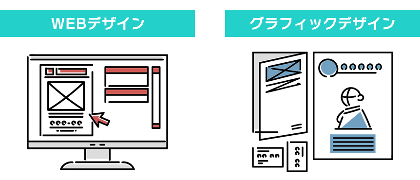 デザイナー志望必見 Webデザインとグラフィックデザイン比較してみた 東京のホームページ制作 Web制作会社 Brisk